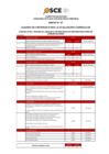 Vista preliminar de documento Anexo N° 07 - Cuadro de Criterios para la evaluación curricular