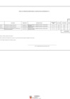 Vista preliminar de documento Anexo 06 - 122 Modificacion Directiva Nº 0005-2021-B008 0403. (2)[R][R].pdf