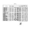 Vista preliminar de documento ANEXO 01 Y ANEXO 02 