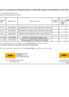 Vista preliminar de documento Anexo N° 06: Aprobación de modificaciones al Cuadro Multianual de Necesidades N° 00059-2022-UABA