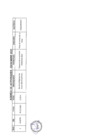 Vista preliminar de documento Actividades Oficiales - 20 de Diciembre de 2022