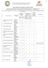 Vista preliminar de documento EVALUACIÓN DE SUS INTEGRANTES IV TRIMESTRE-2022.pdf