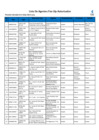 Vista preliminar de documento Agentes GLP. ABRIL 2025
