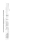 Vista preliminar de documento Asistente Ejecutivo.pdf