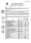 Vista preliminar de documento resolucion-alcaldia-1279-2022-mpm-ch-a