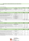 Vista preliminar de documento Anexo_RD_005-2021_DE.pdf