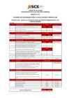 Vista preliminar de documento Anexo N° 07 - Cuadro de Criterios para la evaluación curricular