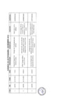 Vista preliminar de documento Actividades Oficiales - 22 de Diciembre de 2022