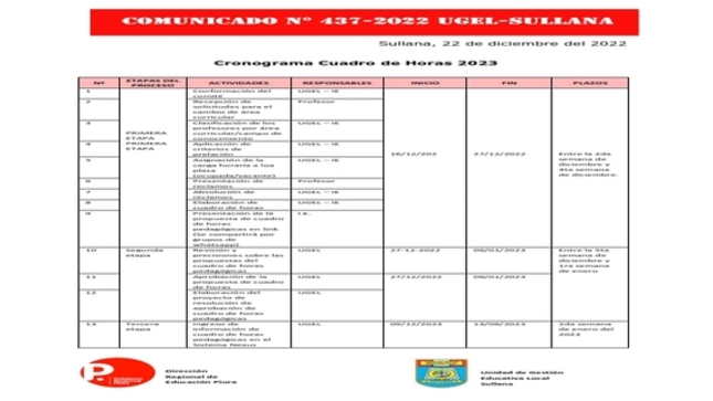 Comunicado 437