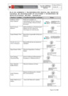 Vista preliminar de documento Plan de Gobierno y Transformación Digital INAIGEM 2023-2025