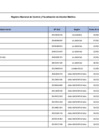 Vista preliminar de documento Publi-Registro_nacional_metilico.pdf