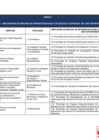 Vista preliminar de documento ANEXO 1773-2022-IN
