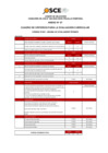 Vista preliminar de documento Anexo N° 07 - Cuadro de Criterios para la evaluación curricular Concurso de CAS N° 064-2022/TRUJILLO-TEMPORAL