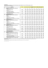 Vista preliminar de documento Plan Tarifario Usuarios Residenciales - Diciembre 2022