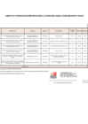 Vista preliminar de documento ANEXO N°006- APROBACIÓN DE MODIFICACIONES AL CUADRO MULTIANUAL DE NECESIDADES Nº 144-2022