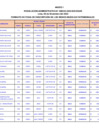 Vista preliminar de documento RA N° 243-2022-OGAR OGAR0020220001790 ANEXO 1.pdf