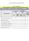 Vista preliminar de documento INFORME_EVALUACION_INTEGRANTES_COPROSEC-IV_TRIMESTRE2022