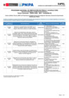 Vista preliminar de documento Lista-OMT-SIADE-PESCA-CONC-2021-0001.pdf
