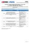Vista preliminar de documento Lista-OMT-SFOCA-PESCA-CONC-2021-0003.pdf