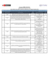 Vista preliminar de documento lista-de-orden-de-merito-tecnico-pesca-2da-convocatoria-sia.pdf