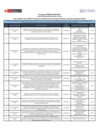 Vista preliminar de documento lista-de-orden-de-merito-tecnico-pesca-2da-convocatoria-siade.pdf