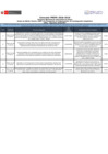Vista preliminar de documento LISTAS-OMT_SIA_Segunda-Ventanilla_PESCA.pdf