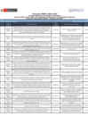 Vista preliminar de documento LISTA-OMT_SIADE_Segunda-Ventanilla_ACUICULTURA.pdf