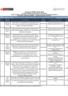 Vista preliminar de documento LISTA-OMT_SIA-SIADE_Segunda-Ventanilla_Lista-2.pdf