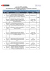 Vista preliminar de documento SFOCA_segunda-ventanilla_Lista_OMT.pdf