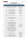 Vista preliminar de documento SEREX_segunda-ventanilla_Lista_OMT.pdf
