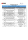 Vista preliminar de documento LISTA-OMT_SFOCA_PESCA.pdf