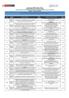 Vista preliminar de documento LISTA-OMT_SEREX_PESCA.pdf
