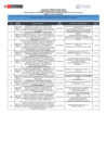 Vista preliminar de documento Lista-OMT-SEREX-4ta-Ventanilla-PESCA.pdf
