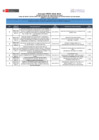 Vista preliminar de documento Lista-OMT-SFOCA-4ta-Ventanilla-PESCA.pdf