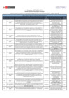 Vista preliminar de documento RESULTADO-OMT-SEREX-2da-Ventanilla-Acuicultura.pdf