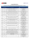 Vista preliminar de documento RESULTADO-OMT-SFOCA-3ra-Ventanilla-Acuicultura.pdf