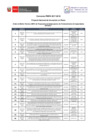 Vista preliminar de documento 4.-Lista_Orden_Merito-Tecnico_SFOCA.pdf