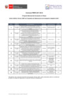 Vista preliminar de documento 4.-Lista_Orden_Merito-Tecnico_SIA.pdf