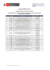 Vista preliminar de documento 2.-Lista_Orden_Merito-Tecnico_SIADE.pdf