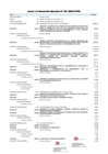 Vista preliminar de documento Anexo DS N 299-2022-EF vfFF.pdf