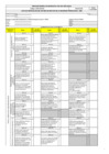 Vista preliminar de documento L-DSA-AGA-001: "Lista de Verificación del Sistema de Gestión de la Seguridad Operacional – SMS."