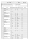 Vista preliminar de documento L-DSA-AGA-004: "Lista de Verificación para Ayudas Visuales"