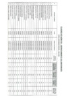 Vista preliminar de documento Cuadro meritos Enfermero general.pdf