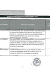 Vista preliminar de documento SaludPol-Penalidades-Noviembre-2022.pdf