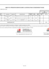 Vista preliminar de documento ANEXO N°006- APROBACIÓN DE MODIFICACIONES AL CUADRO MULTIANUAL DE NECESIDADES Nº 145-2022