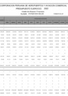 Vista preliminar de documento Estado de Situación Financiera (BG-F3P) - SEPTIEMBRE