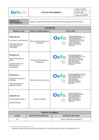 Vista preliminar de documento Procedimiento PA0304 - Monitoreo y mantenimiento de la infraestructura de tecnologias de la informacion.pdf