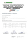Vista preliminar de documento RESULTADOS DE EALUACION CORRESPONDIENTES 2023.pdf