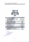 Vista preliminar de documento convocatoria2023.pdf