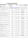 Vista preliminar de documento ANEXO RSG 085-2022-ITP.pdf